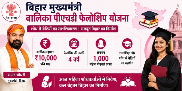 Bihar Mukhyamantri Balika PhD Fellowship Scheme image
