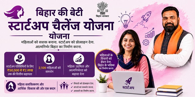 Bihar ki beti startup challenge scheme image