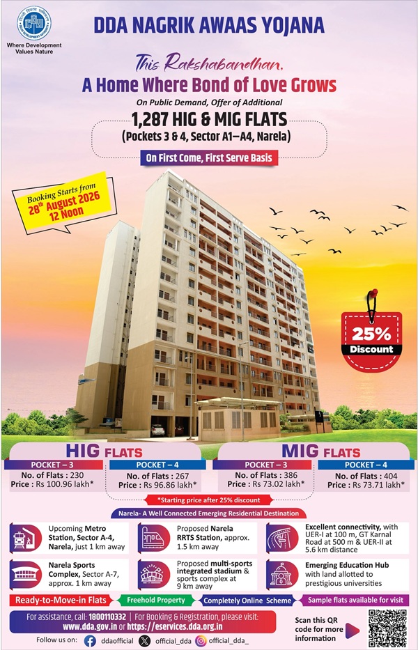 Nagrik Awas Yojana Details