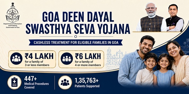 Goa Deen Dayal Swasthya Seva Yojana (DDSY) Image