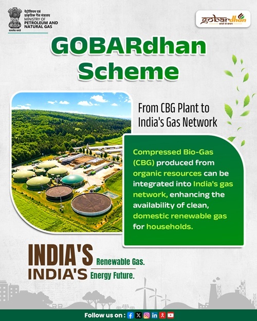 Gobardhan Scheme Details