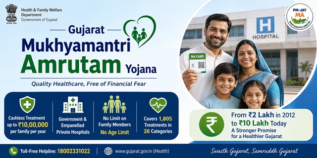 Gujarat Mukhyamantri Amrutam Yojana