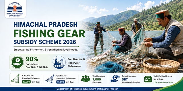 Himachal Pradesh Fishing Gear Subsidy Scheme