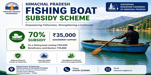 Himachal Pradesh Fishing Boat Subsidy Scheme