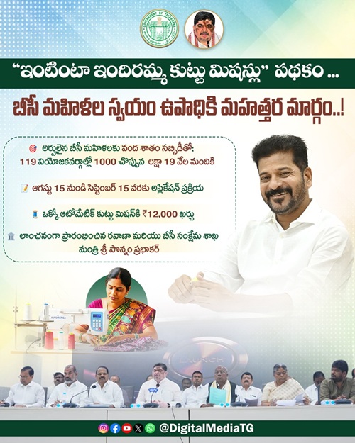 Telangana Indiramma Kuttu Machine Scheme Details