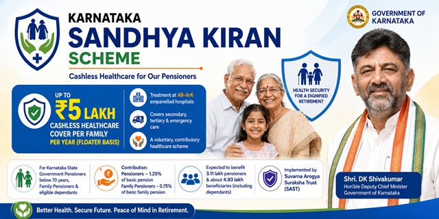 Karnataka Sandhya Kiran Scheme Image