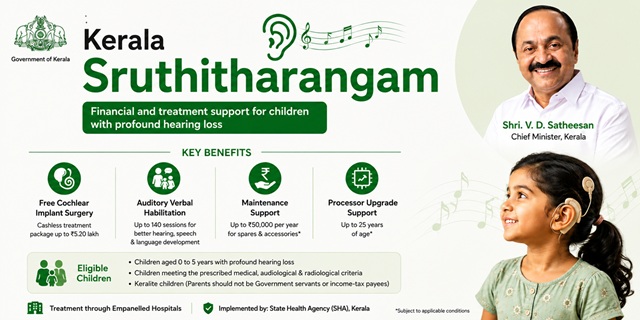 Kerala Sruthitharangam Scheme Image