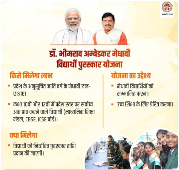 Dr. Bhimrao Ambedkar Medhavi Vidyarthi Puraskar Yojana