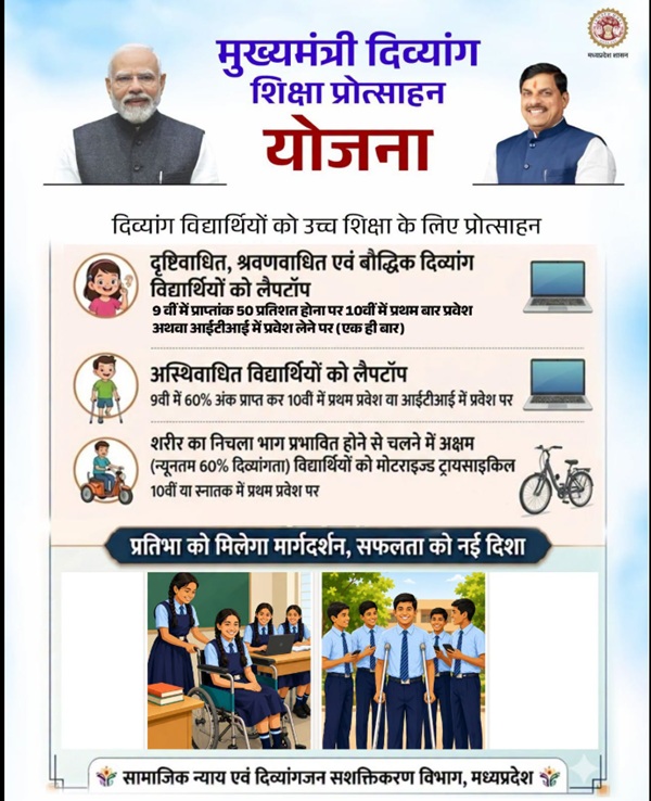 Madhya Pradesh Mukhyamantri Divyang Shiksha Protsahan Yojana 2026