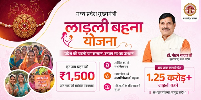 Madhya Pradesh Mukhyamantri Ladli Behna Scheme Image