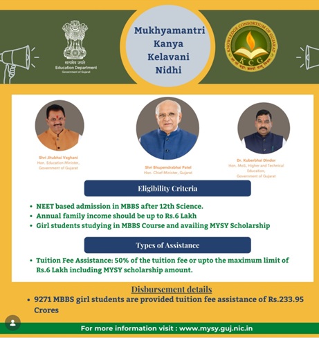 Mukhyamantri Kanya Kelavani Nidhi Yojana