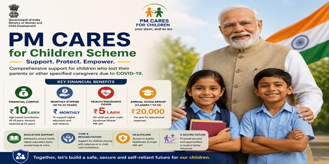 PM CARES for Children Scheme