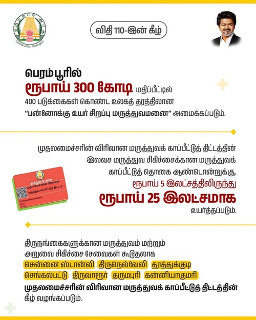 Chief Minister's Comprehensive Health Insurance Scheme Details