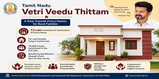 Tamil Nadu Vetri Veedu Thittam image