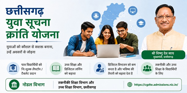 छत्तीसगढ़ युवा सूचना क्रांति योजना इमेज