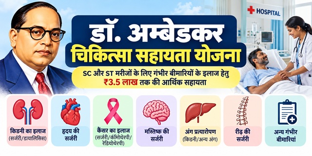 डॉ. अम्बेडकर चिकित्सा सहायता योजना