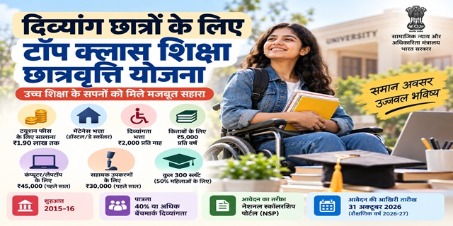 दिव्यांग छात्रों के लिए टॉप क्लास शिक्षा छात्रवृत्ति योजना
