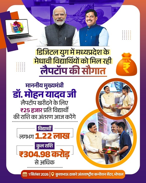 Pratibhashali Vidyarthi Protsahan Yojana Details