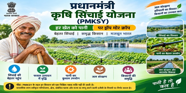 प्रधानमंत्री कृषि सिंचाई योजना (PMKSY)