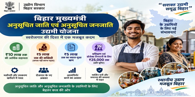 बिहार मुख्यमंत्री अनुसूचित जाति एवं अनुसूचित जनजाति उद्यमी योजना 