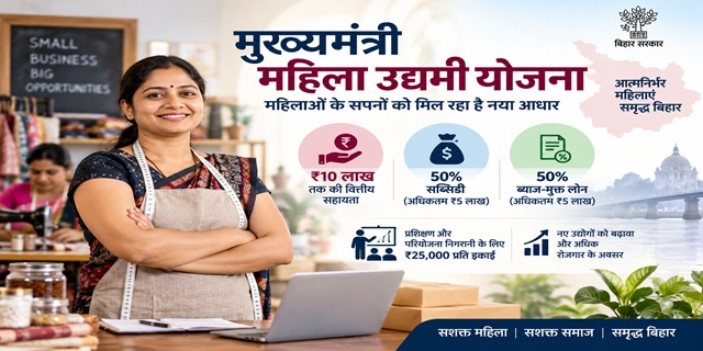 बिहार मुख्यमंत्री महिला उद्यमी योजना