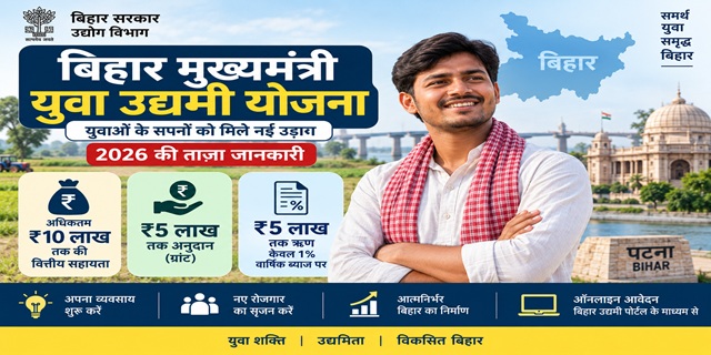 बिहार मुख्यमंत्री युवा उद्यमी योजना.