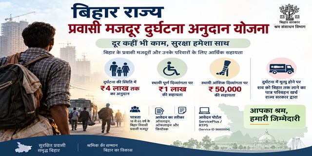 बिहार राज्य प्रवासी मजदूर दुर्घटना अनुदान योजना