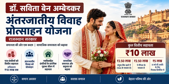 राजस्थान डॉ. सविता बेन अम्बेडकर अंतरजातीय विवाह प्रोत्साहन योजना