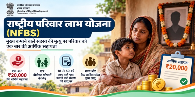 राष्ट्रीय परिवार लाभ योजना