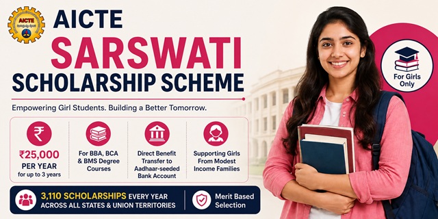 AICTE Sarswati Scholarship Scheme Image