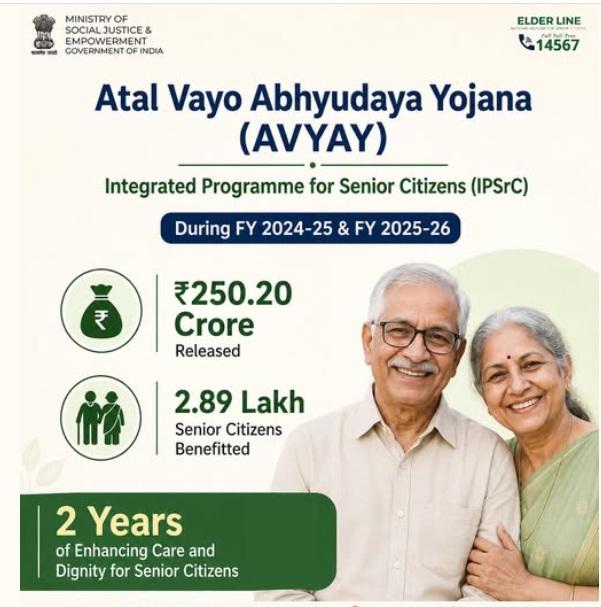 Atal Vayo Abhyuday Yojana (AVYAY)