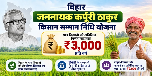 Bihar Jannayak Karpoori Thakur Kisan Samman Nidhi Scheme Image