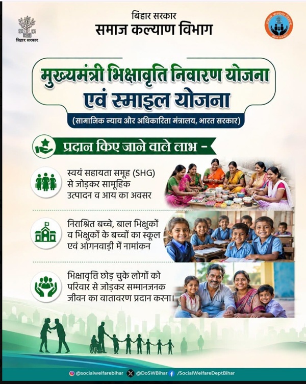 Bihar Mukhyamantri Bhikshavritti Nivaran Yojana Official  Image