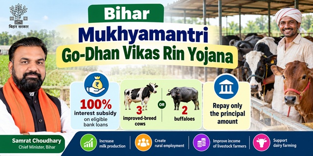 Bihar Mukhyamantri Go-Dhan Vikas Rin Yojana Image