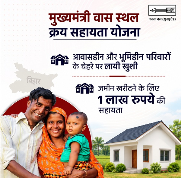 Bihar Mukhyamantri Vaas Sthal Kray Sahayata Yojana Update 2024.