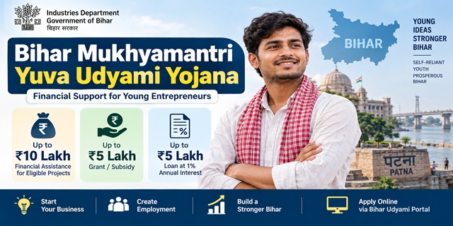 Bihar Mukhyamantri Yuva Udyami Yojana