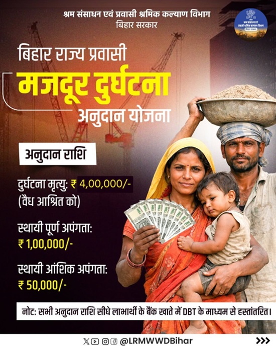 Bihar Rajya Pravasi Mazdoor Durghatna Anudan Yojana Government Announcement
