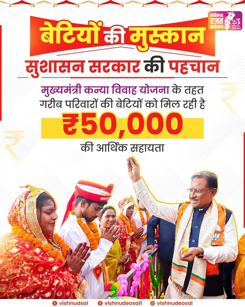 Mukhyamantri Kanya Vivah Yojana Details