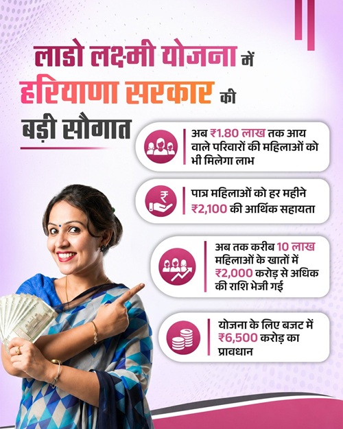 Lado Lakshmi Yojana New Registration