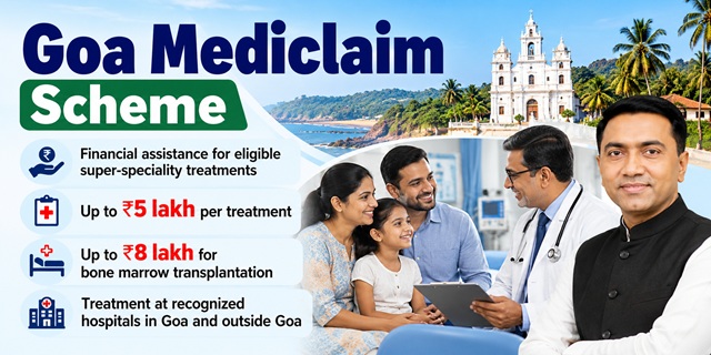 Goa Mediclaim Scheme Image