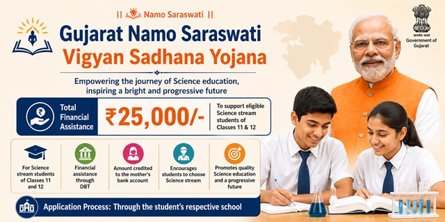 Gujarat Namo Saraswati Vigyan Sadhana Yojana Image