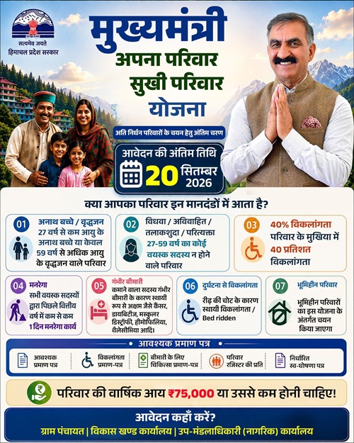 HP Mukhyamantri Apna Parivar Sukhi Parivar Yojana details