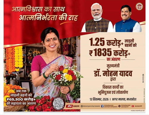 Mukhyamantri Ladli Behna Yojana Installment Date