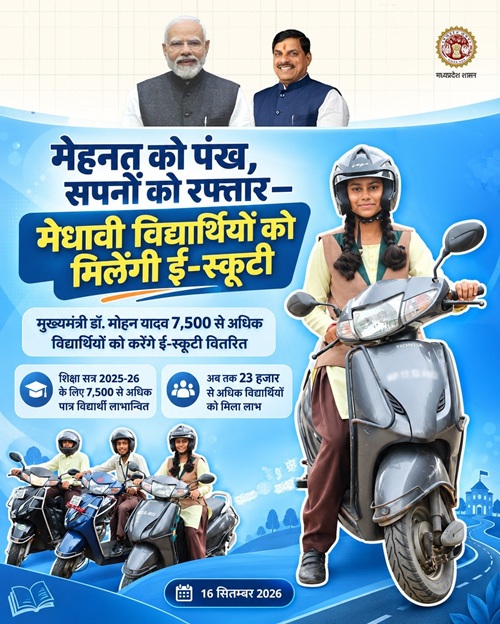 MP Mukhyamantri Scooty Yojana Info