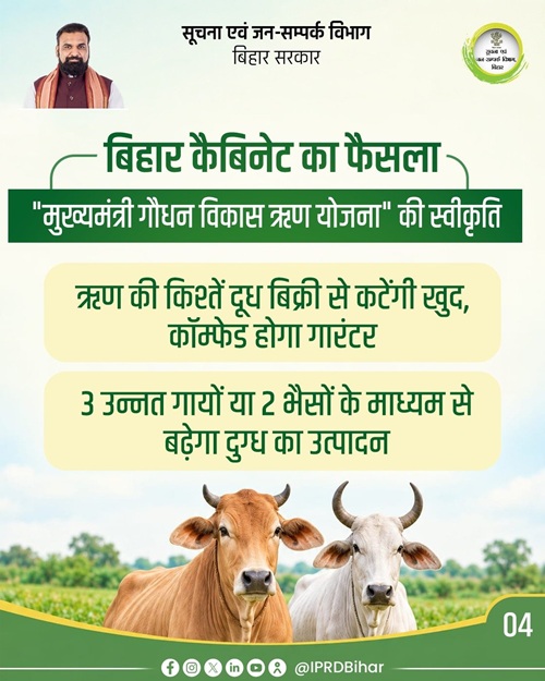 Mukhyamantri Go-Dhan Vikas Rin Yojana Details