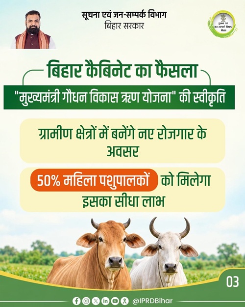 Mukhyamantri Go-Dhan Vikas Rin Yojana Info
