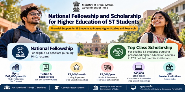 National Fellowship and Scholarship for Higher Education of ST Students