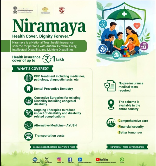 Niramaya Health Insurance Scheme