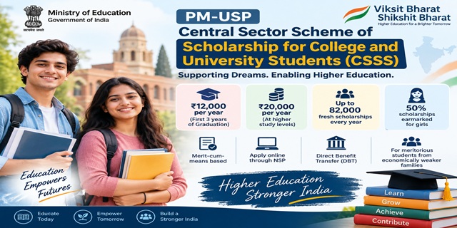 Provides financial assistance to meritorious college and university students.  Offers ₹12,000 per year for the first three years of graduation.  Provides ₹20,000 per year at applicable higher-study levels.  Up to 82,000 fresh scholarships are offered every year.  50% of fresh scholarships are earmarked for girls.  Students generally need to secure above the 80th percentile in Class 12.  Annual family income should generally not exceed ₹4.5 lakh.  The scholarship is available for eligible students pursuing r