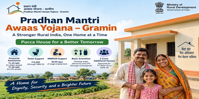 Pradhan Mantri Awaas Yojana – Gramin (PMAY-G)